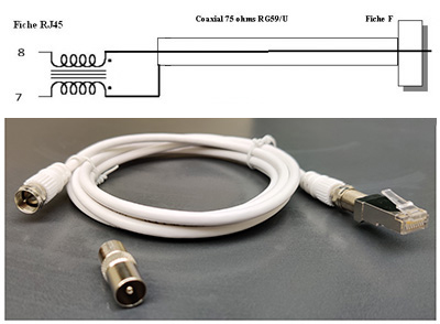 Cordon coaxial pour raccordement téléviseur avec 1 embout coaxial et 1  embout RJ45 longueur 2m (413040)