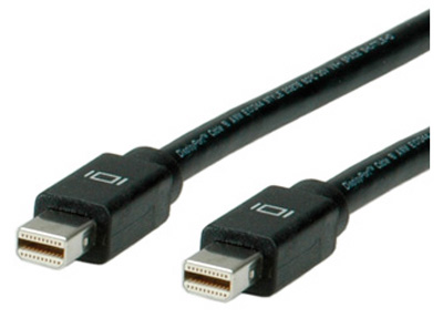 Câble Mini-DisplayPort, Roline